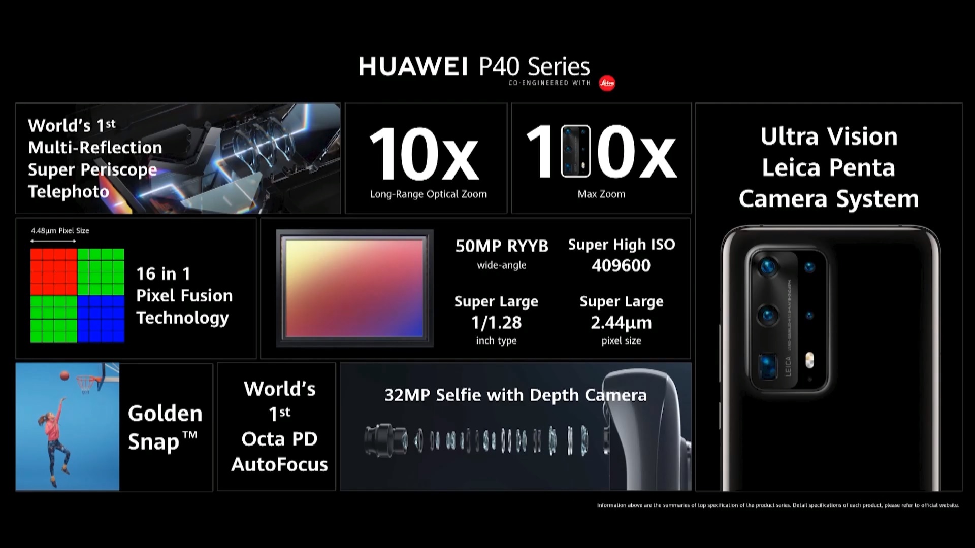 Huawei P40 series camera