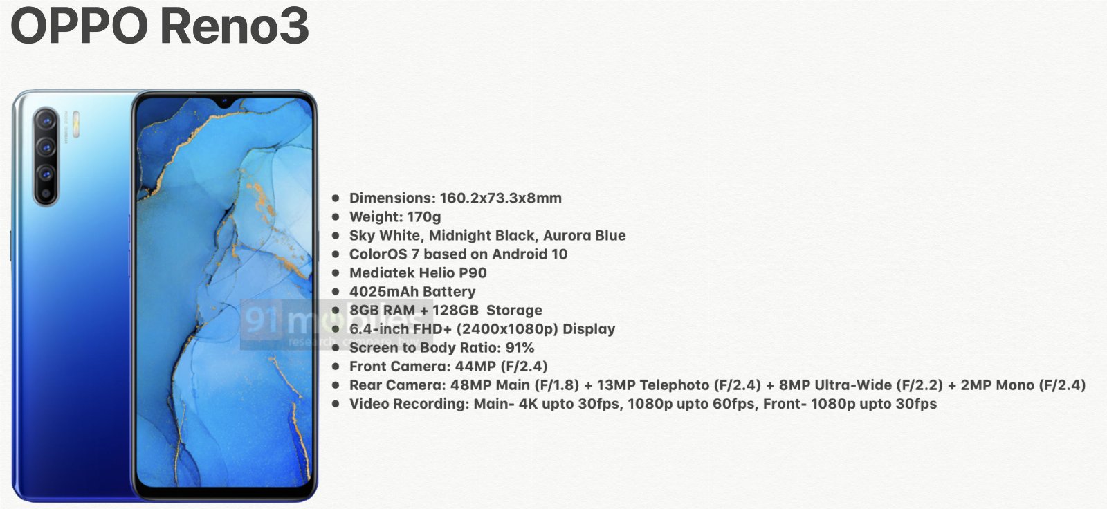 Oppo Reno 3 Global specs