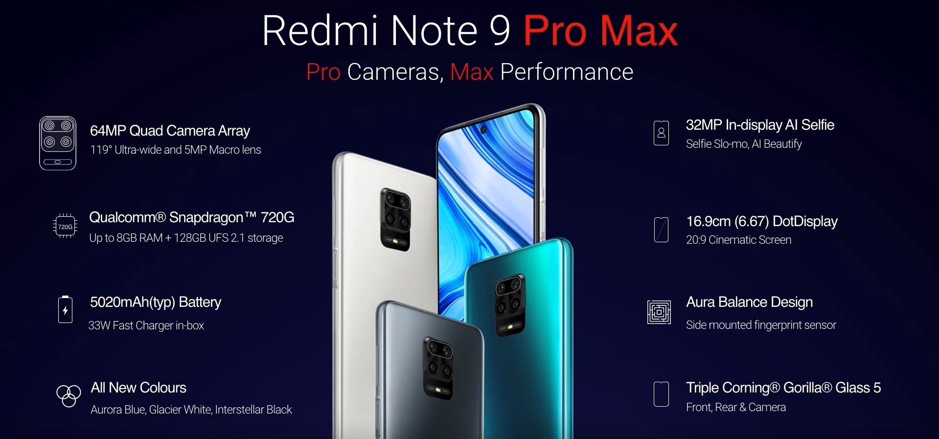 Redmi Note 9 Pro Max smartphone