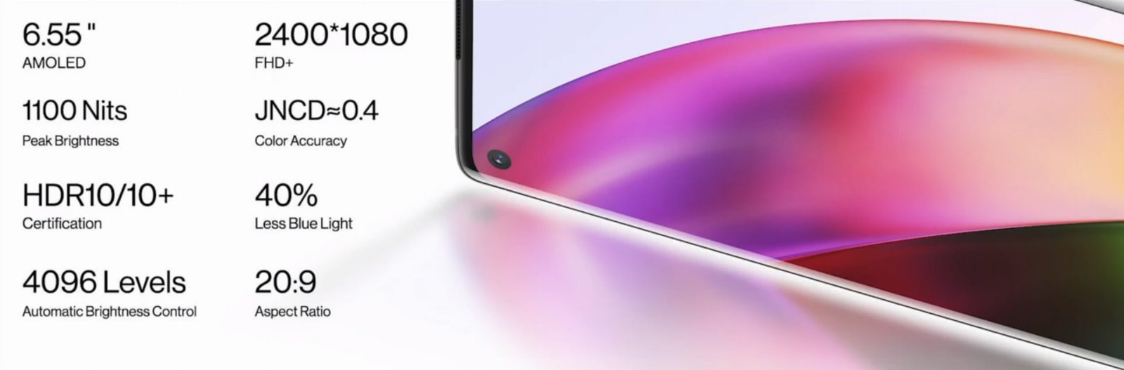 OnePlus 8 screen display specs