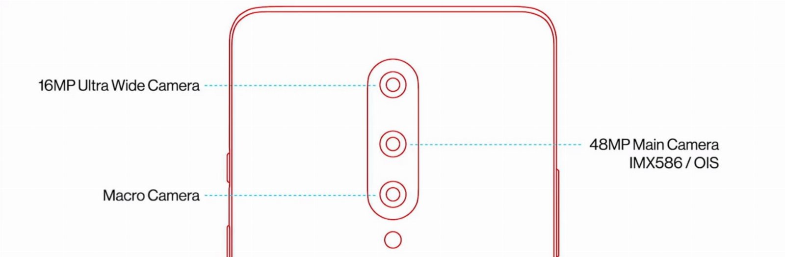 OnePlus 8 camera specs