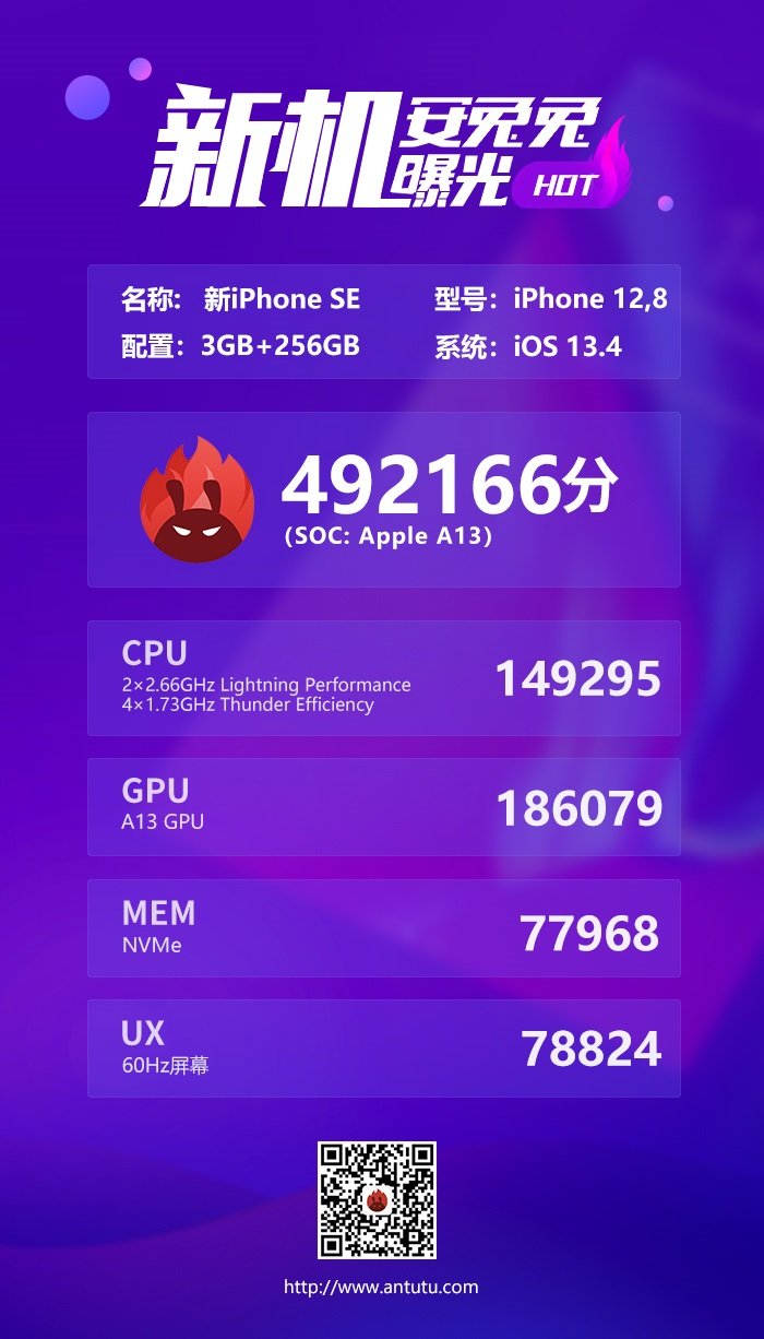 iPhone SE 2020 AnTuTu result