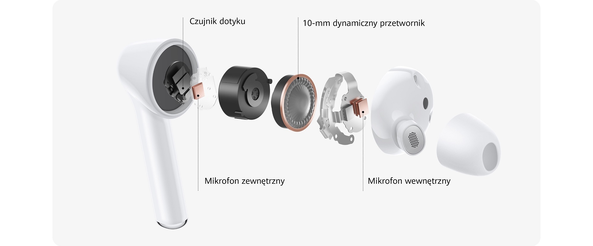 Huawei FreeBuds 3i TWS earbuds