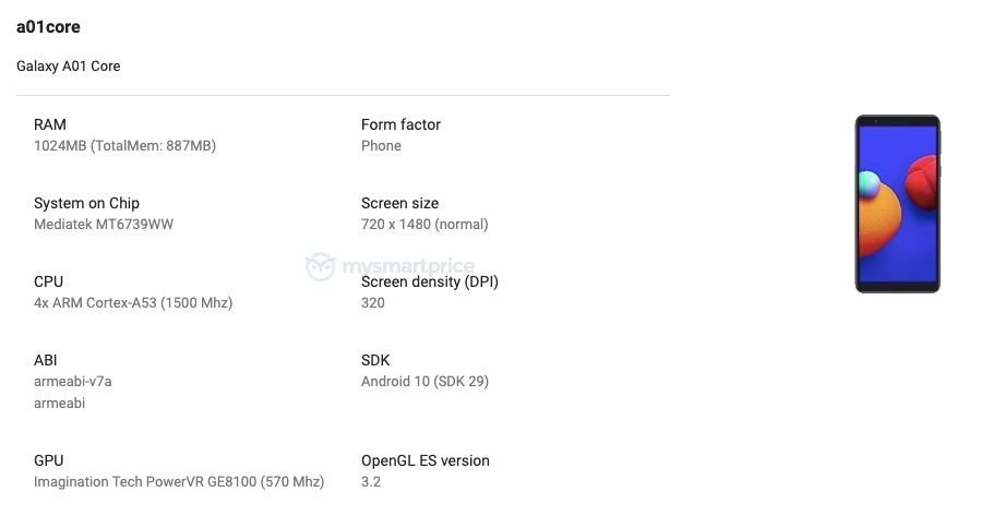 Samsung Galaxy A01 Core smartphone specs