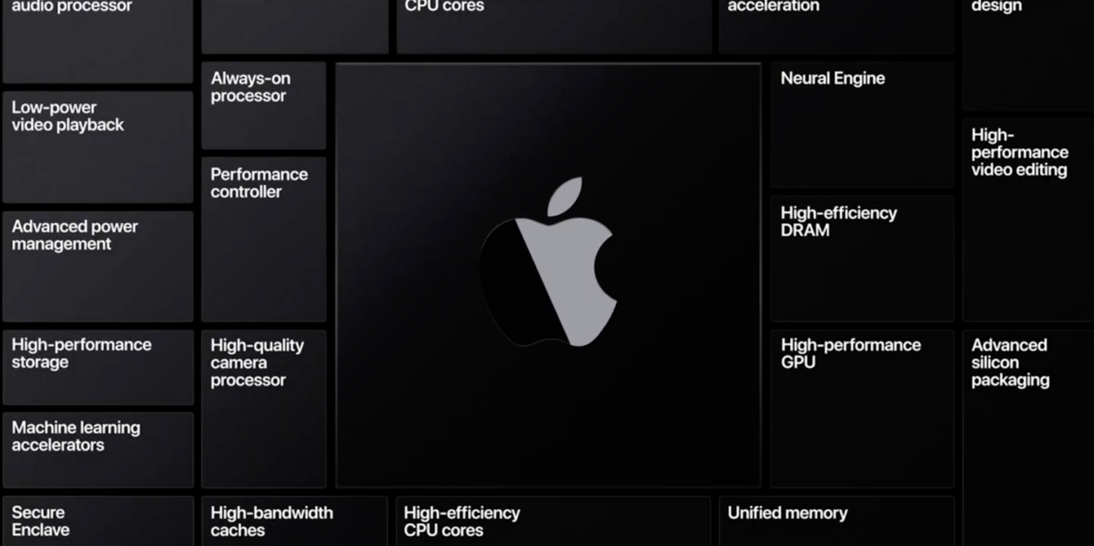 apple-arm-procesor-wwdc-xcv