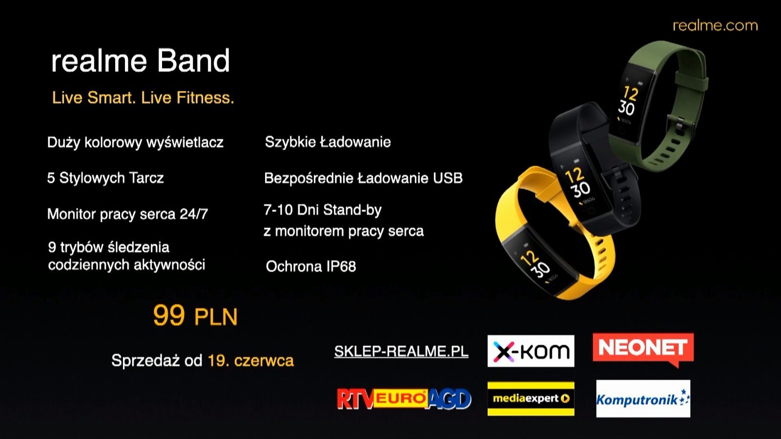 realme Band price Poland