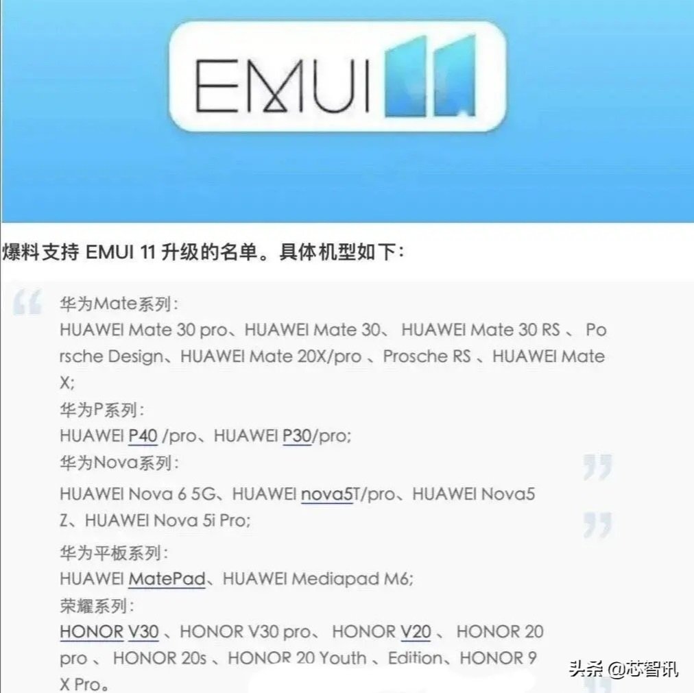 EMUI 11 - nieoficjalna lista smartfonów Huawei i Honor, które (podobno) w pierwszej kolejności otrzymają aktualizację