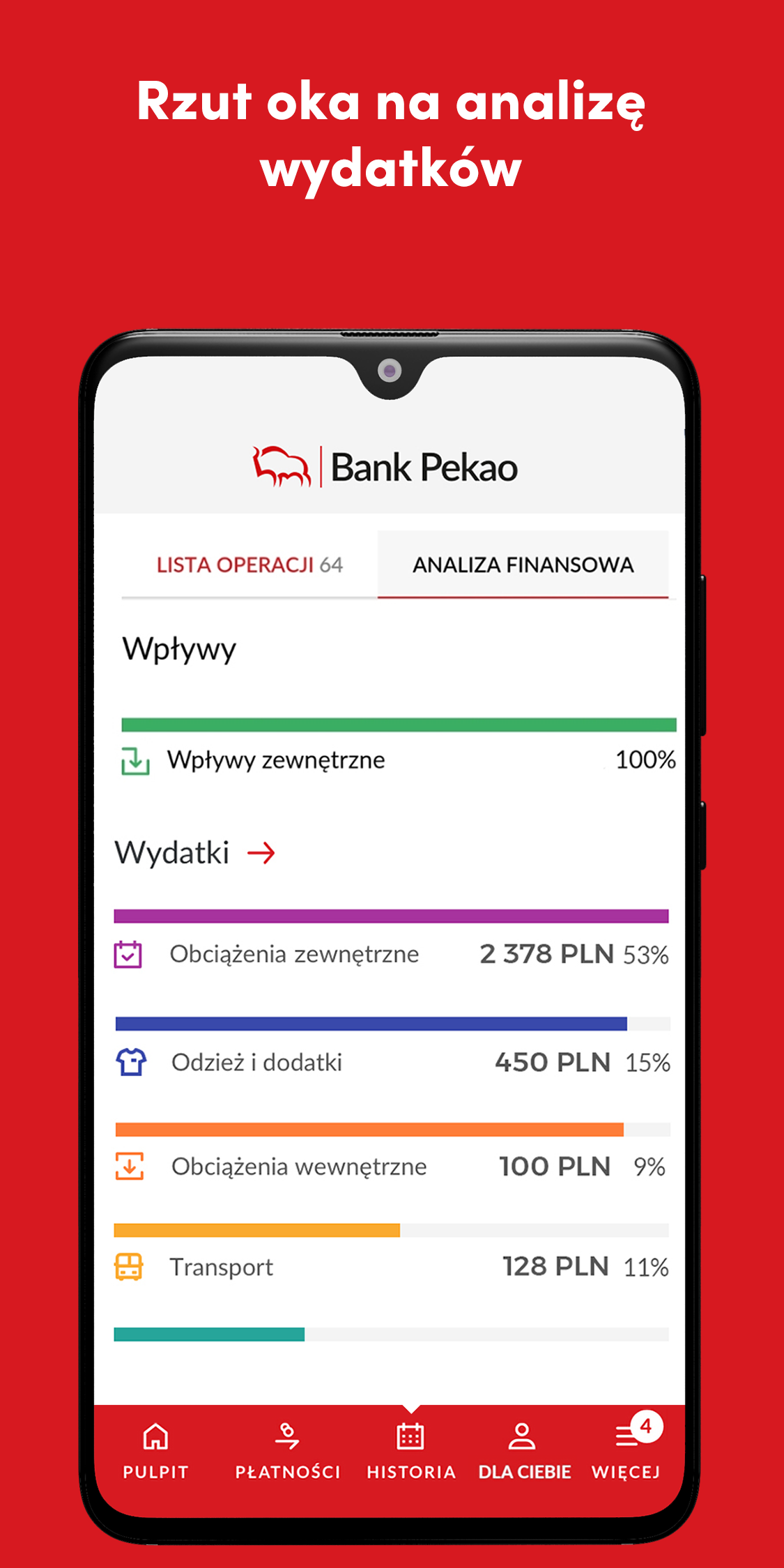 aplikacja PeoPay Bank Pekao