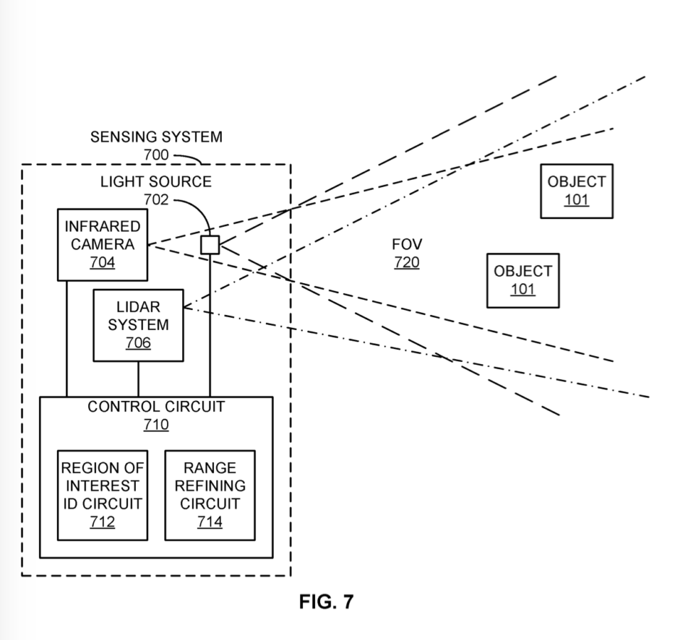 Patent Apple.