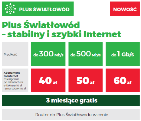 Plus internet stacjonarny nowy cennik