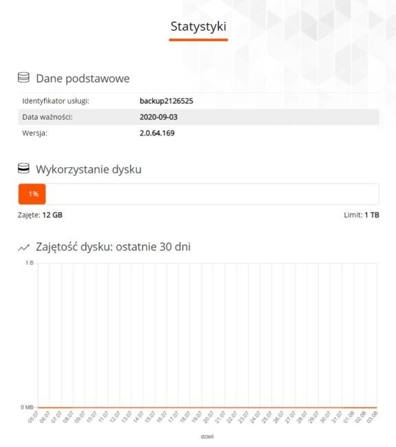 Cloud Backup w Nazwa.pl