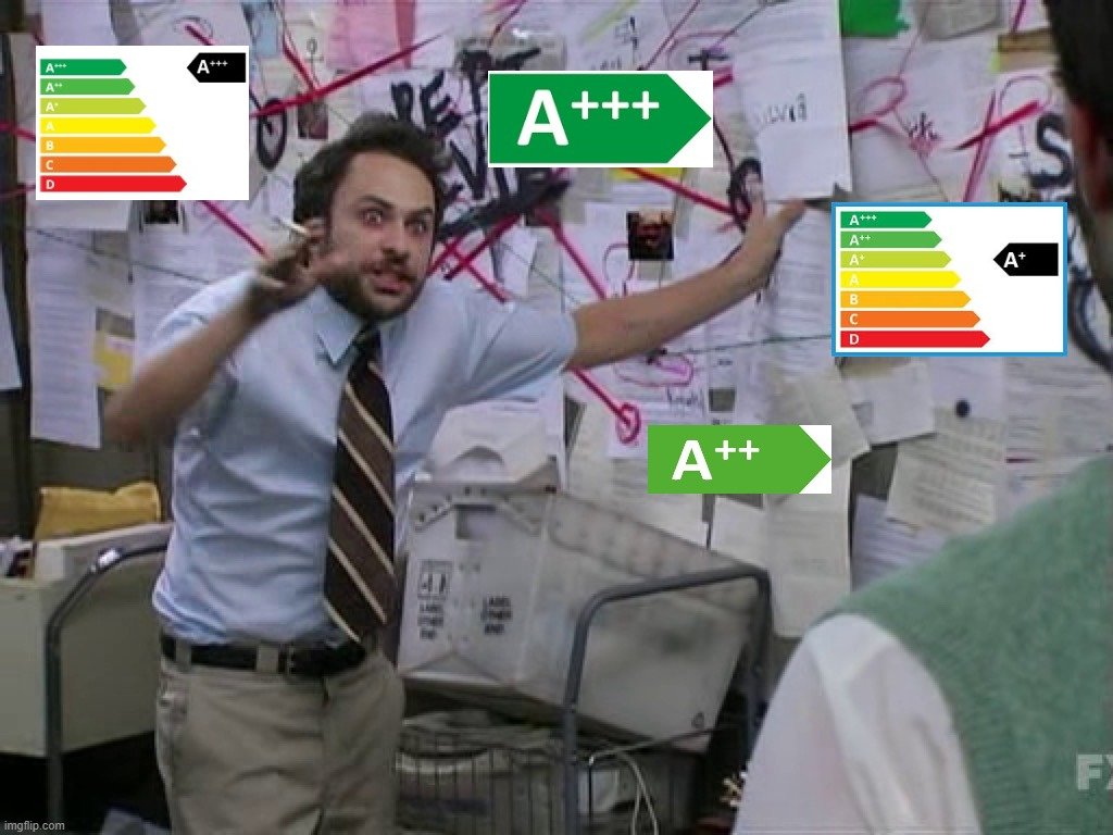 Novas etiquetas de energia para eletrodomésticos / eletrônicos.  Finalmente, chega de “+++”