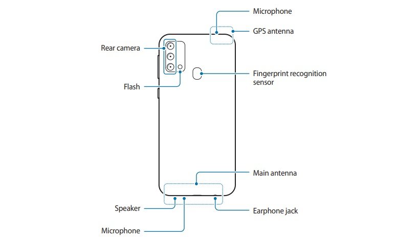 smartfon Samsung Galaxy F41 SM-F415F smartphone