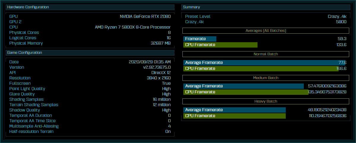 Ryzen 7 5800X Ashes of the Singularity