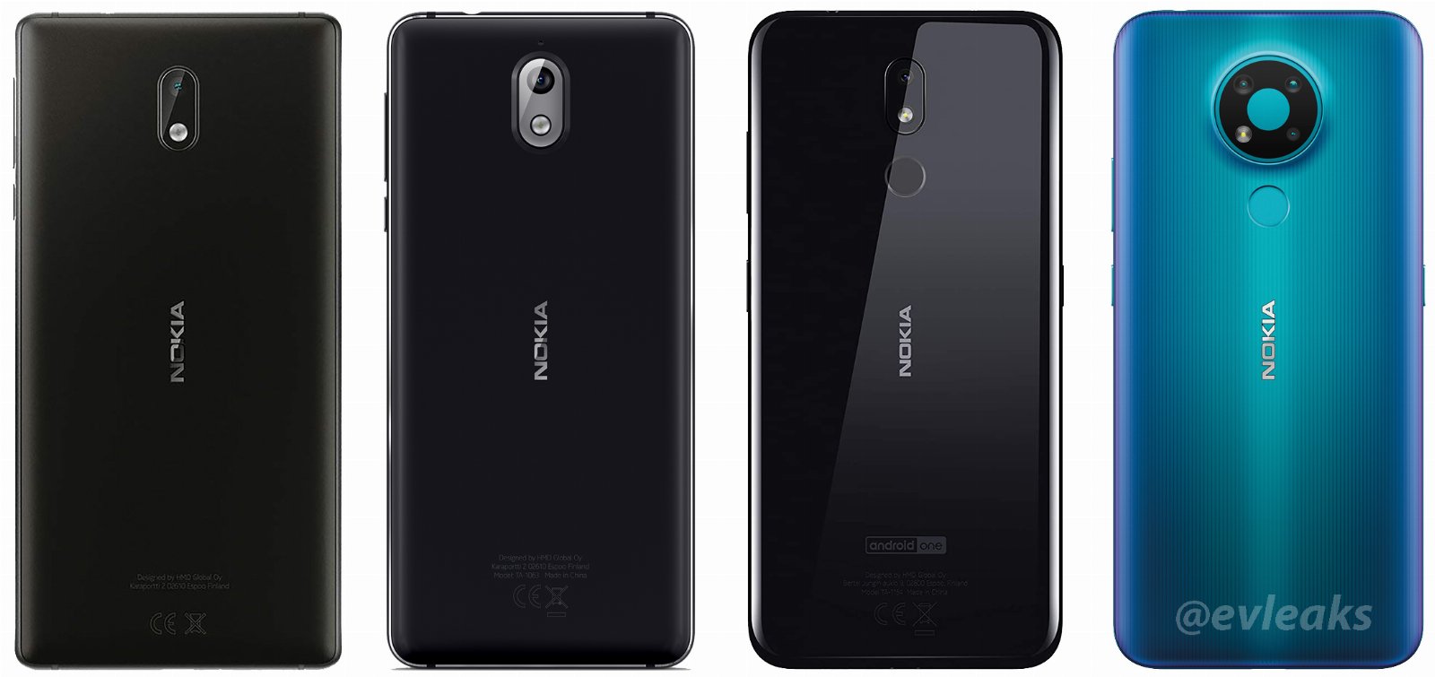 Nokia 3.4 - specyfikacja, cena, kolory