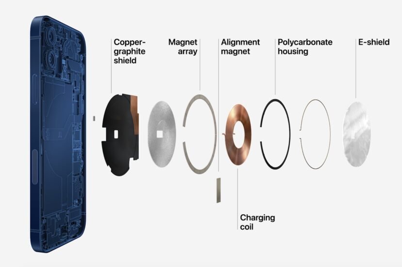 Apple MagSafe