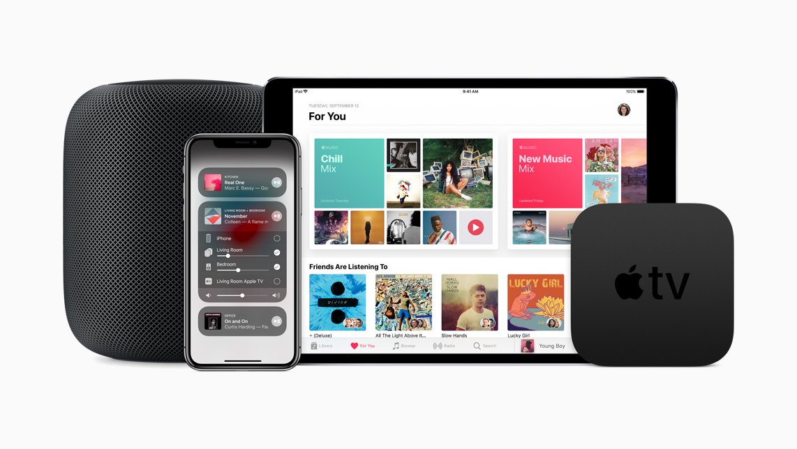 HomePod Mini i Apple TV mogą otrzymać układ U1.