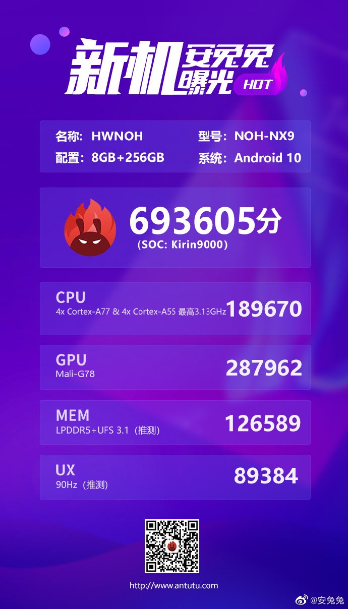 Huawei Mate 40 Pro HiSilicon Kirin 9000 AnTuTu