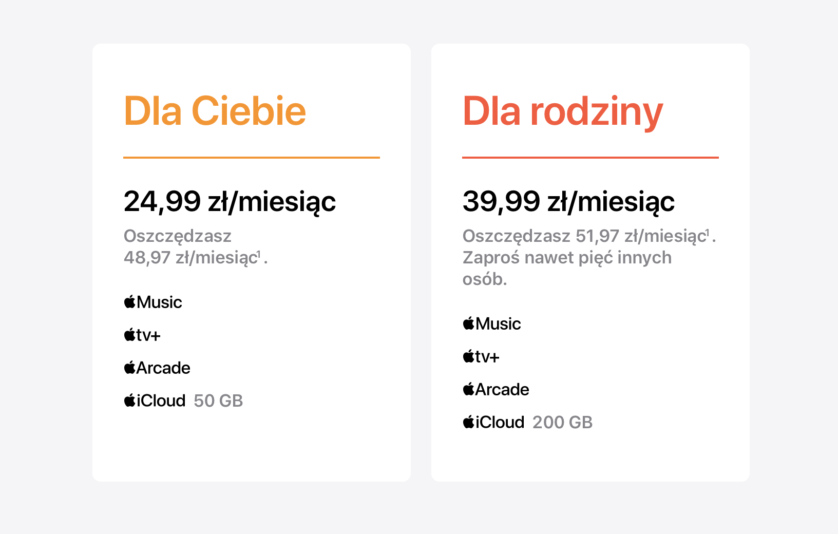 Apple One - ceny w Polsce
