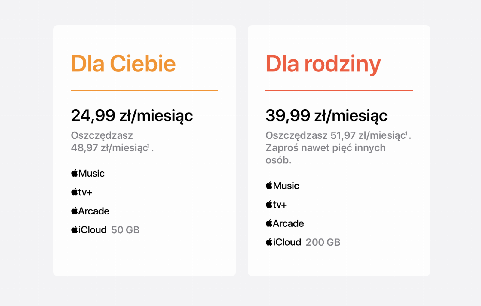 Apple One - ceny w Polsce