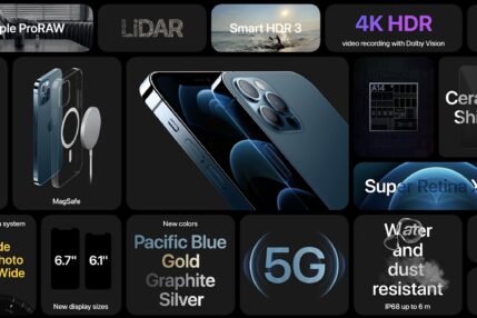 iPhone 12 Pro