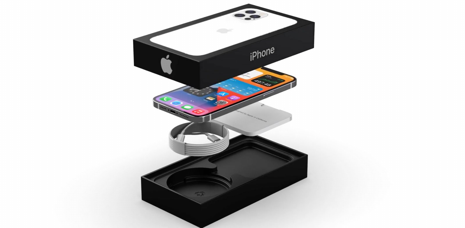 iPhone 12 – pudełko.
