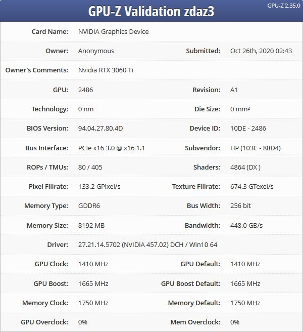 GeForce RTX 3060 Ti