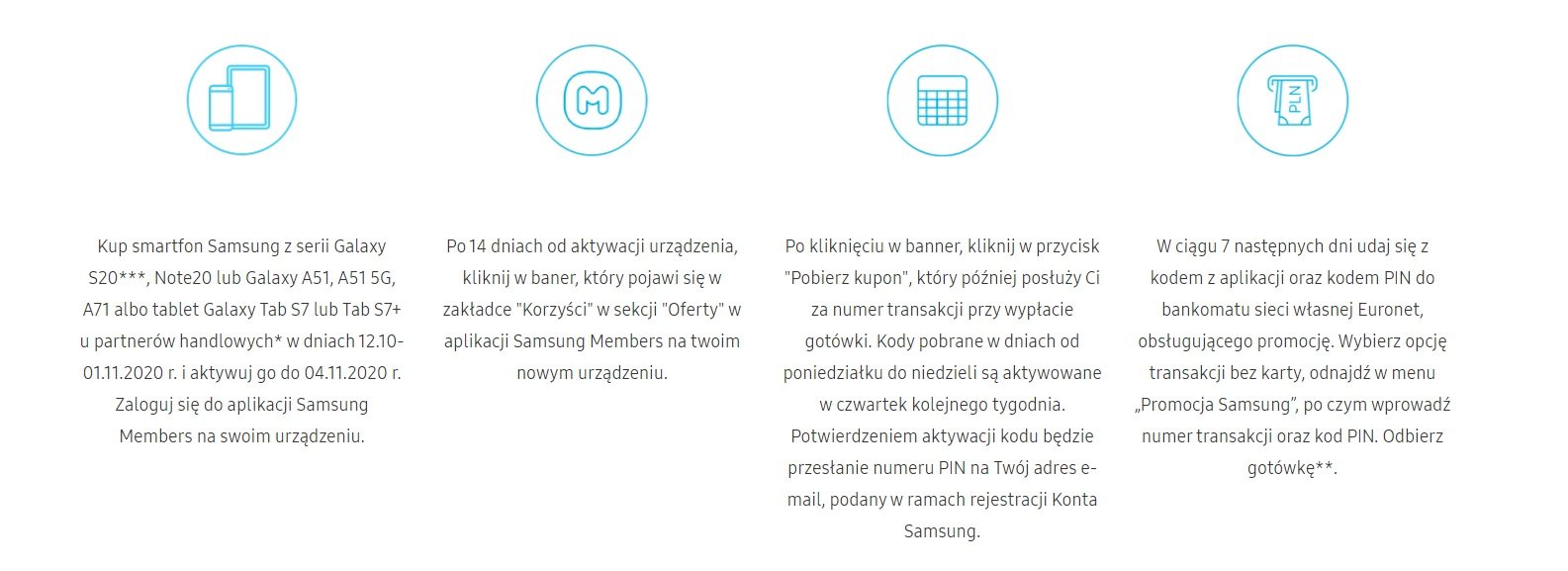 promocja Samsung premia zasady