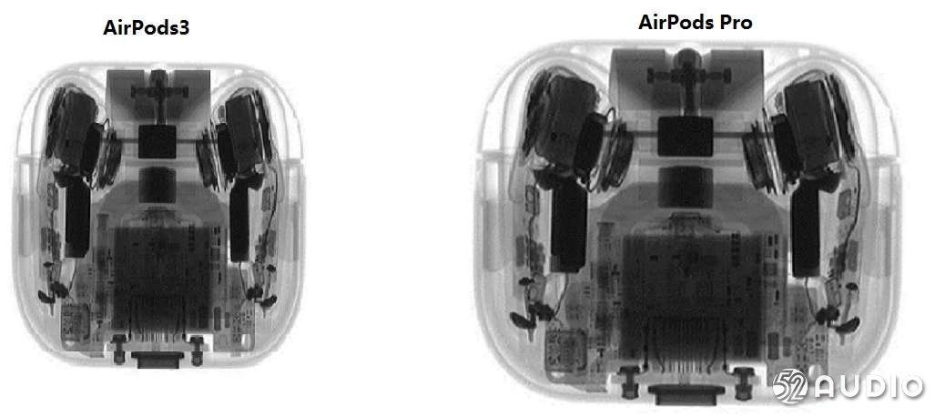AirPods 3.
