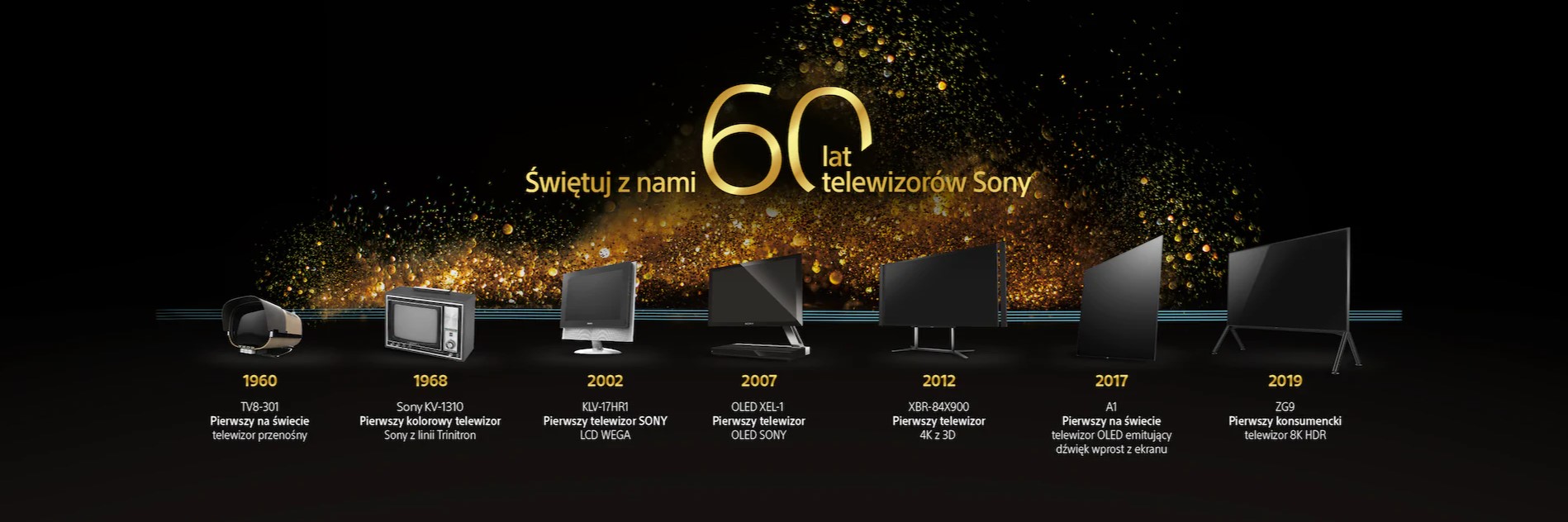 Sony 60 lat telewizorów