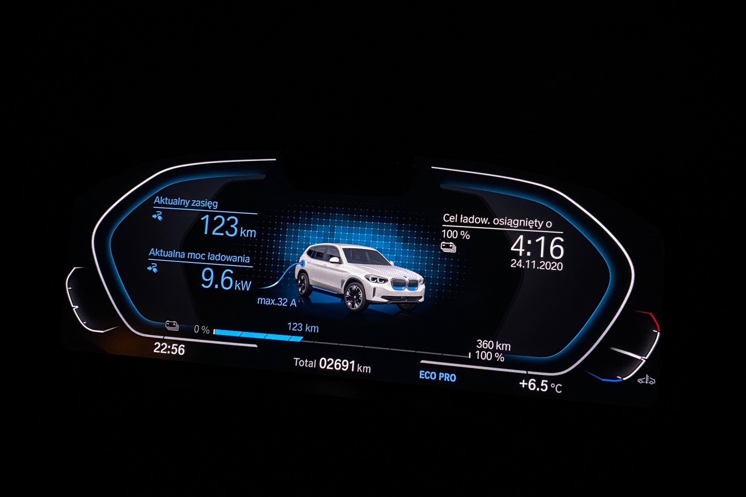 BMW iX3