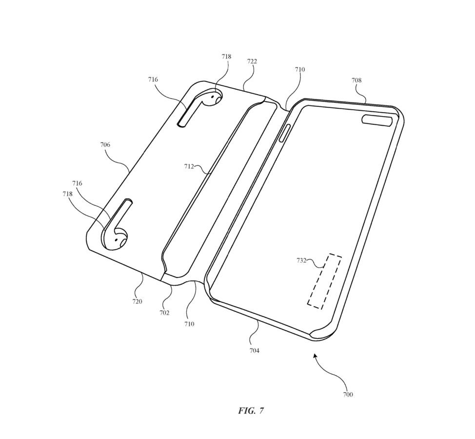 Etui ładujące słuchawki AirPods (źródło: AppleInsider)