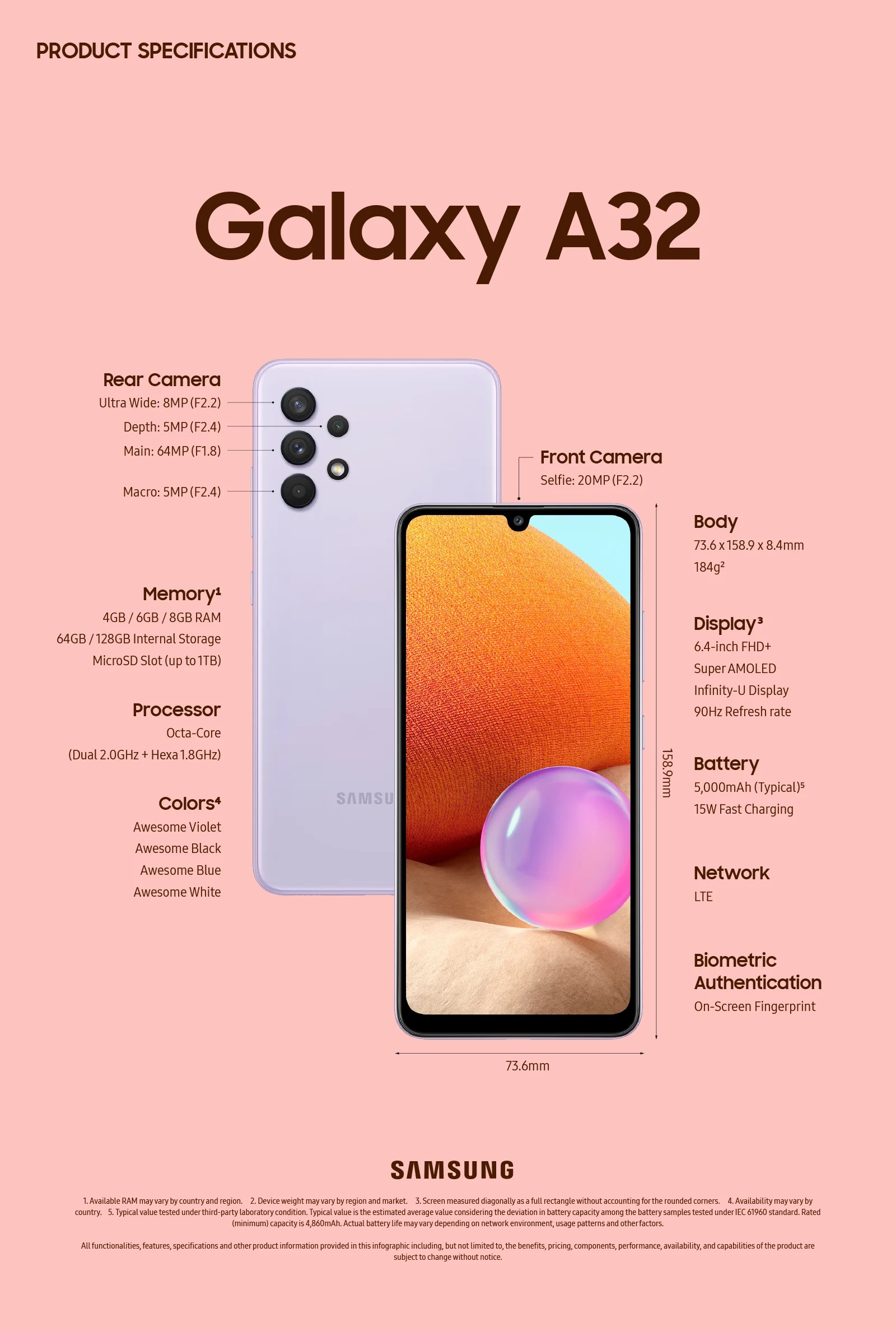 smartfon Samsung Galaxy A32 4G smartphone
