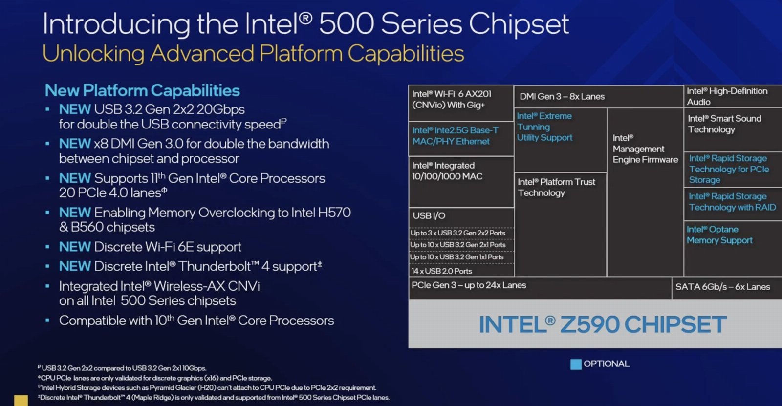 Intel Rocket Lake-S