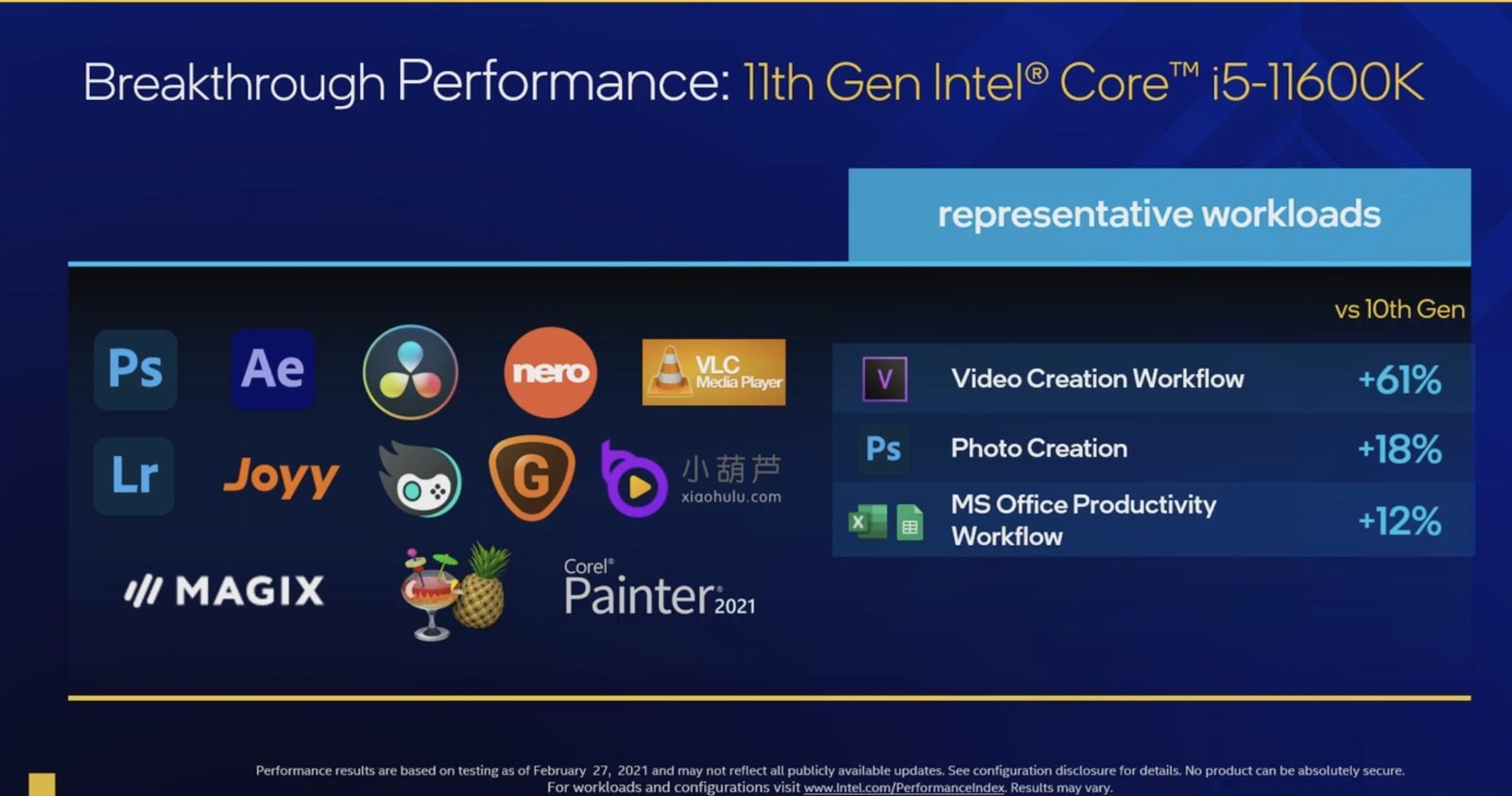 Intel Rocket Lake-S