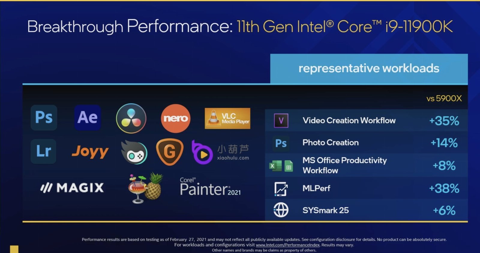 Intel Rocket Lake-S