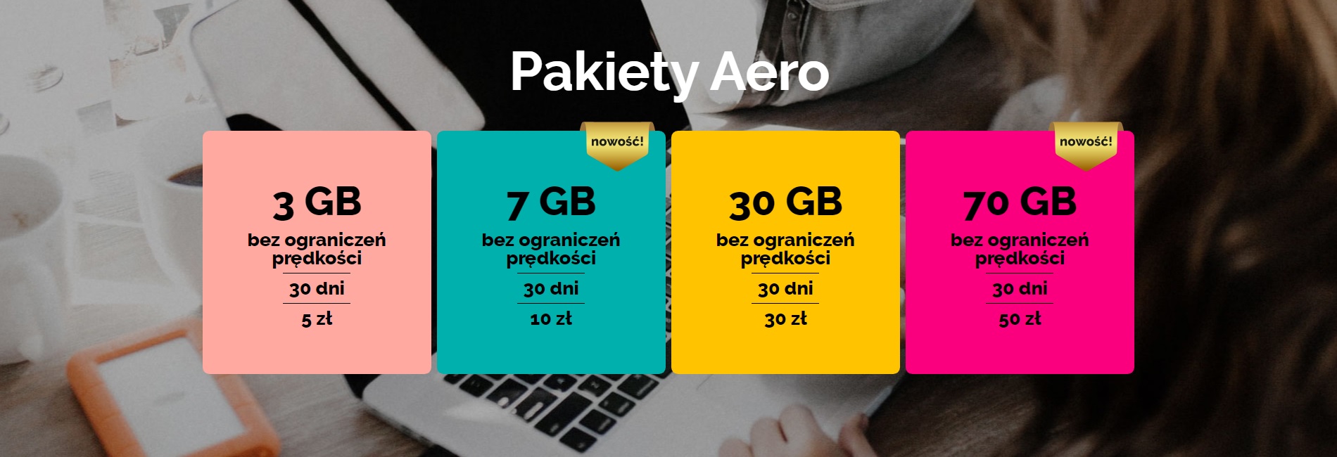 Aero2 pakiety Aero nowa oferta cennik 2021