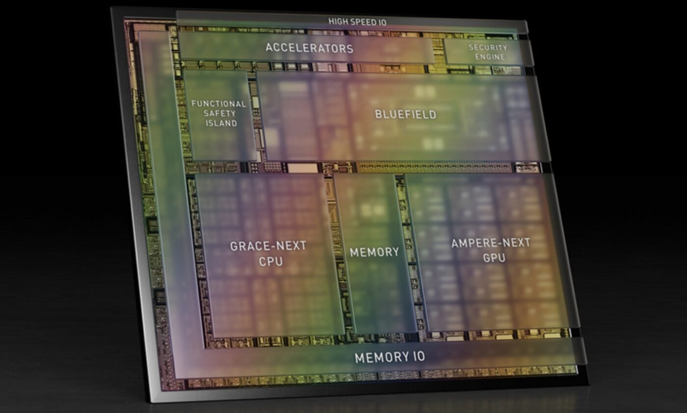 NVIDIA Drive Atlan