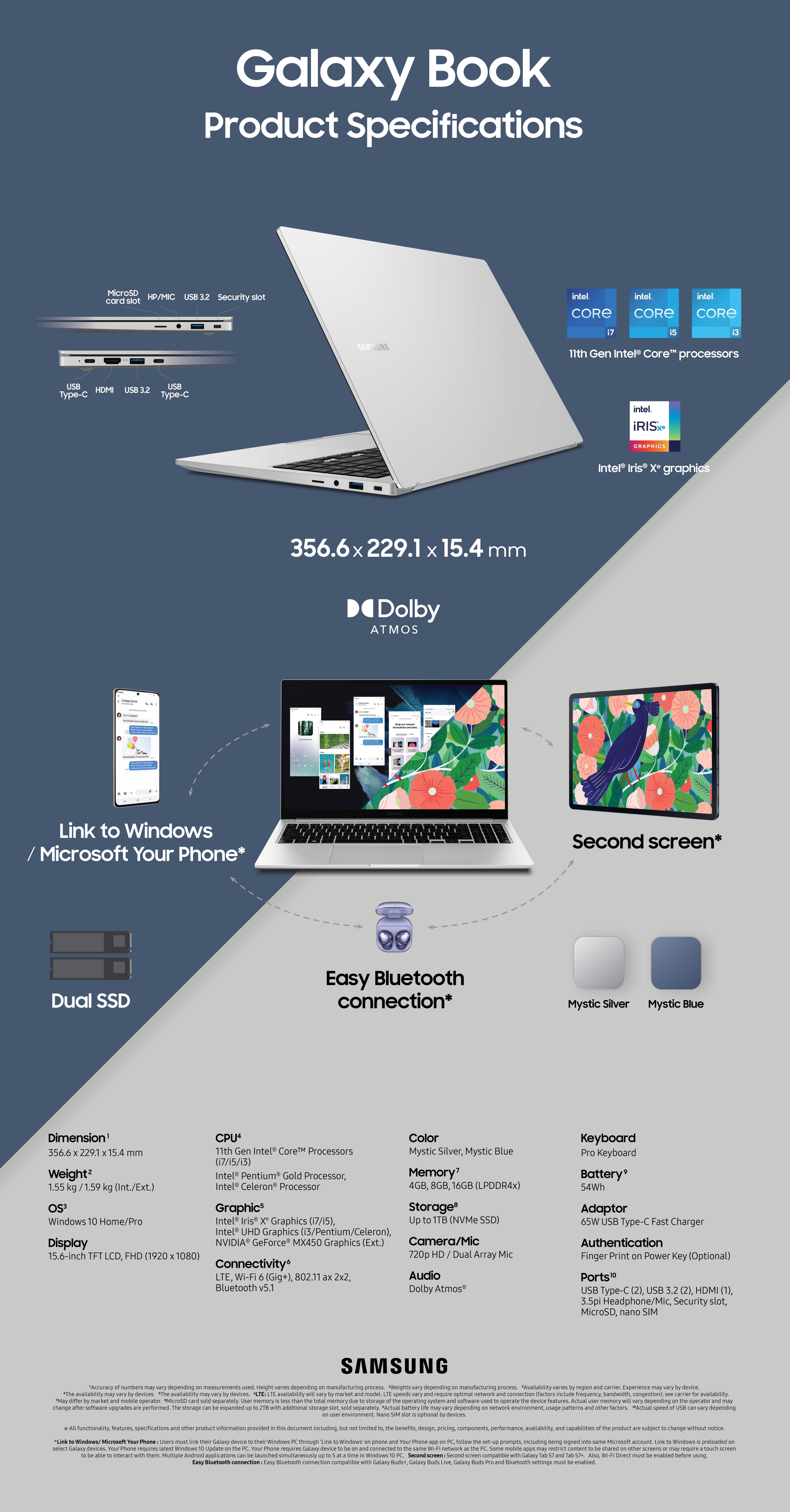 Samsung Galaxy Book 2021 laptop specs