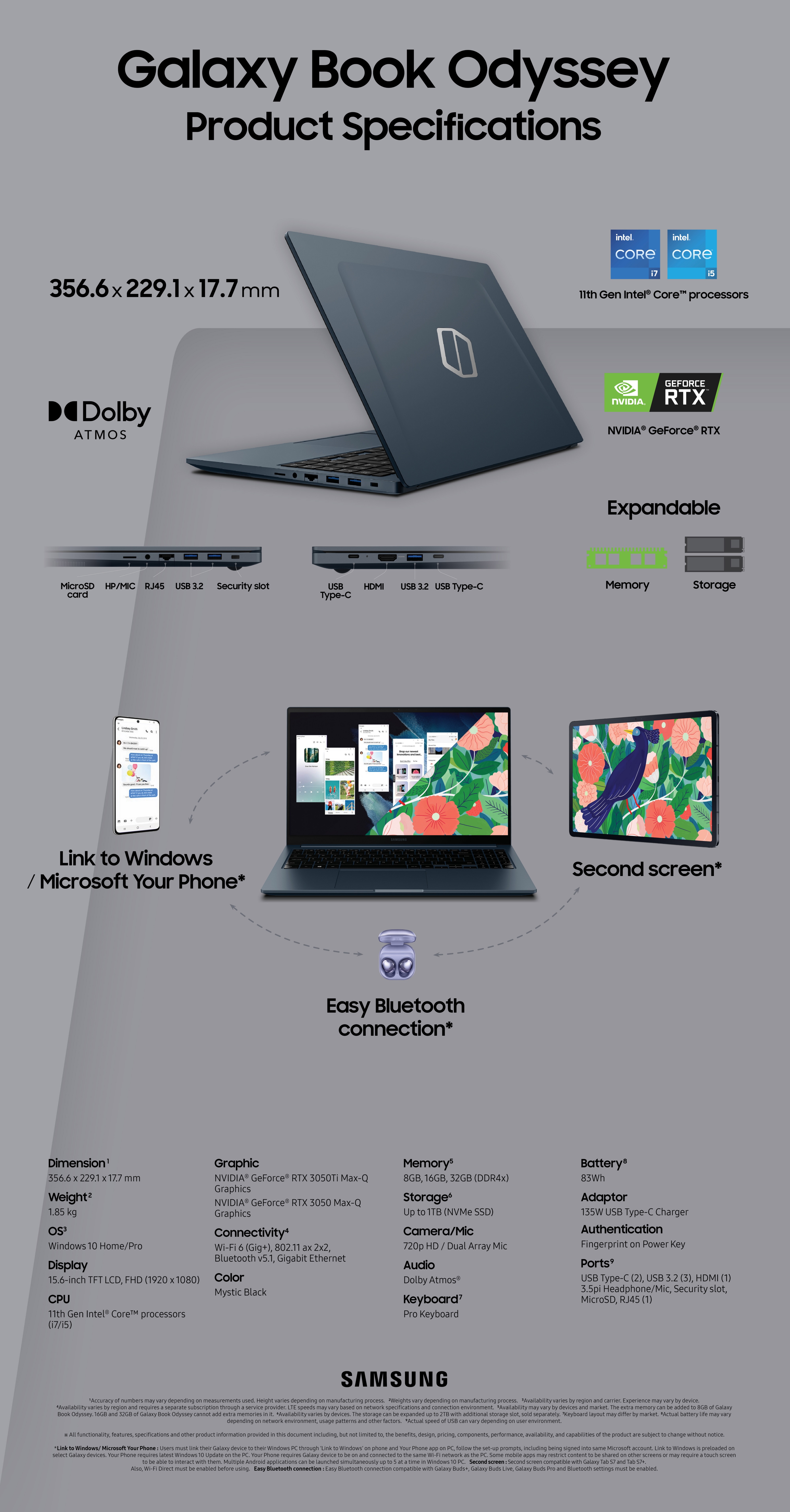 Samsung Galaxy Book Odyssey 2021 laptop specs