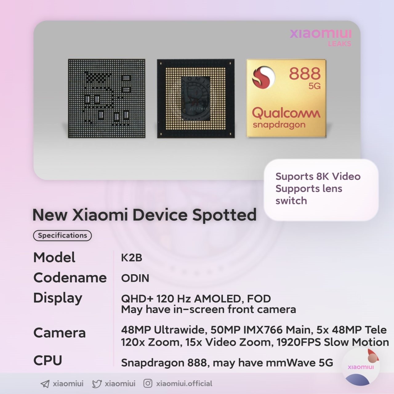 Xiaomi Mi MIX 4 specyfikacja specs