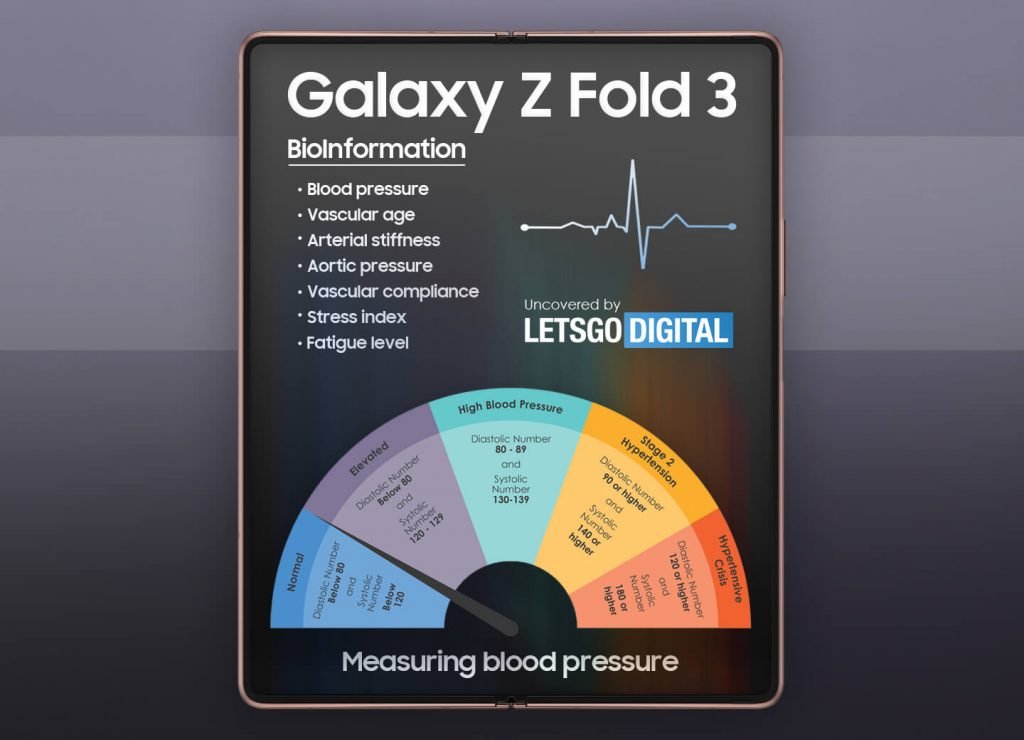 składany smartfon Samsung Galaxy Z Fold 3 patent foldable smartphone