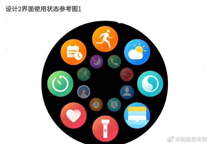 smartwatch Huawei Watch 3 interfejs