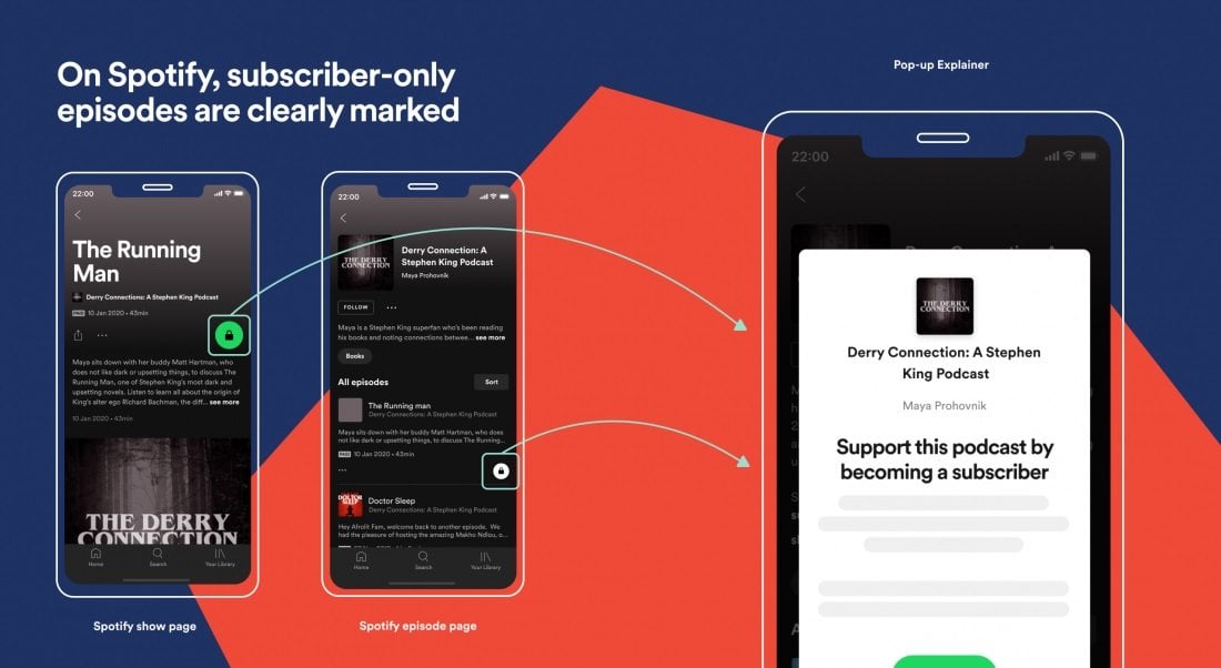 podcasty Spotify podcasts
