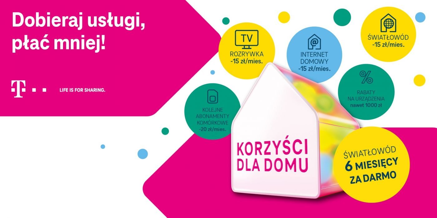 T-Mobile nowa promocja wiosna 2021 łączenie usług