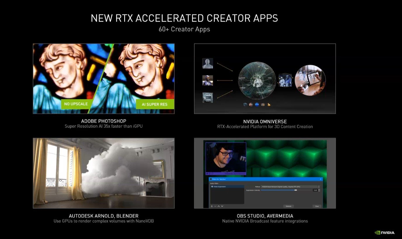 NVIDIA RTX 3050 i RTX 3050 Ti