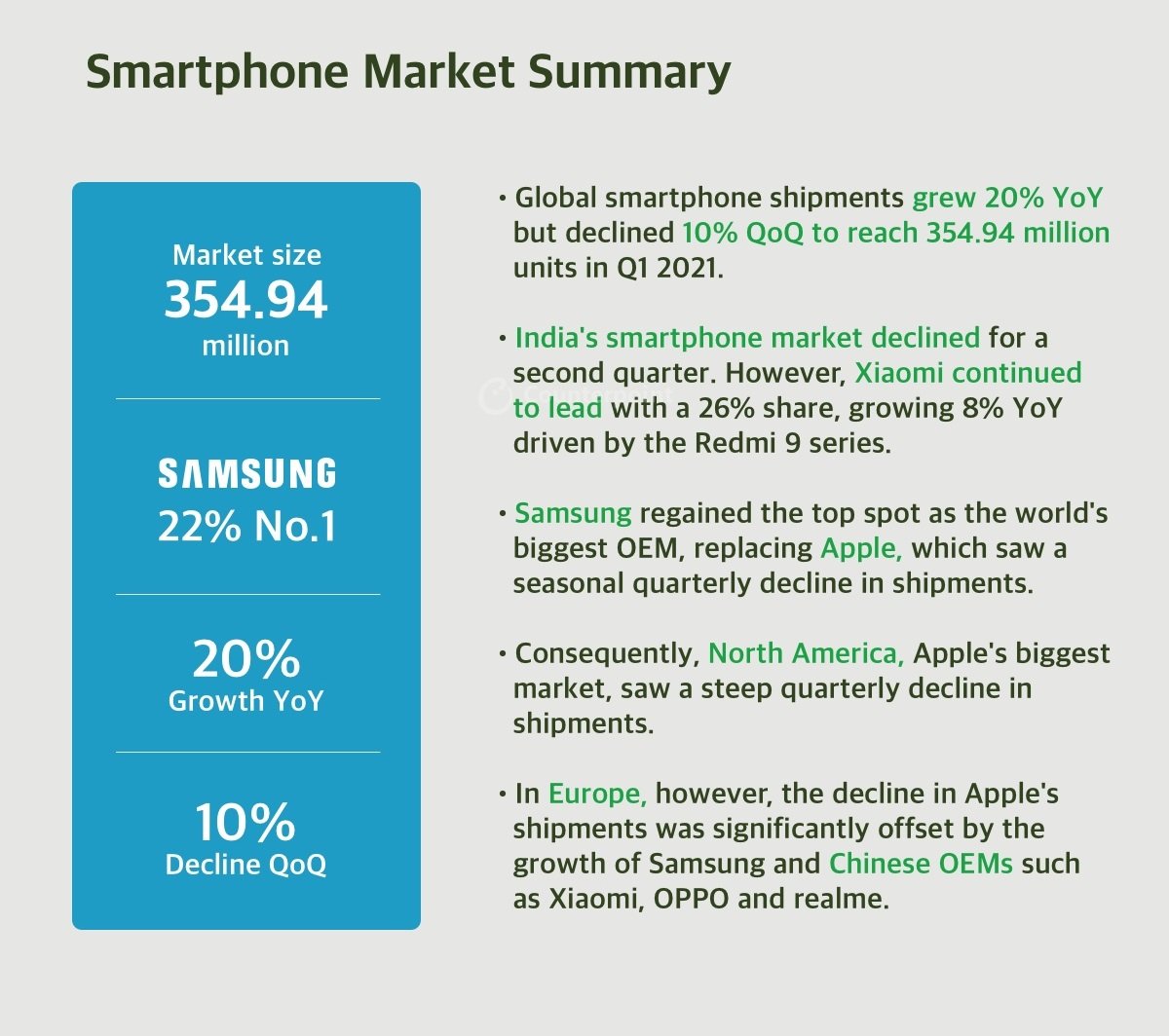 huawei samsung apple xiaomi oppo vivo