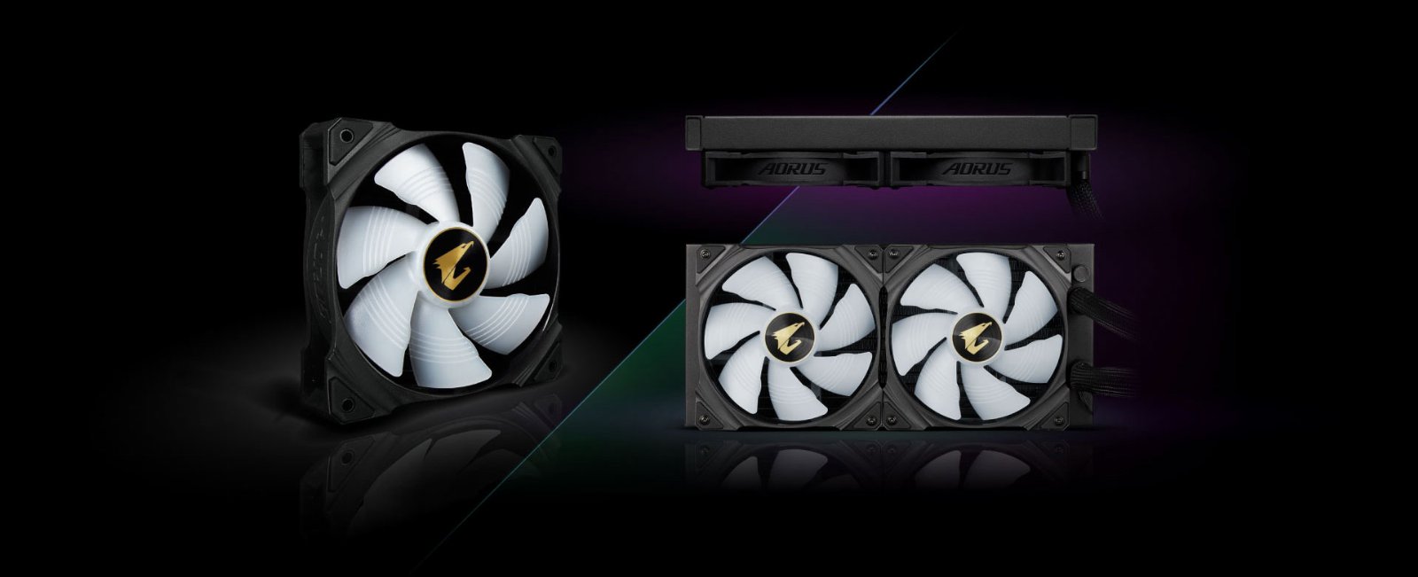 Aorus WaterForce