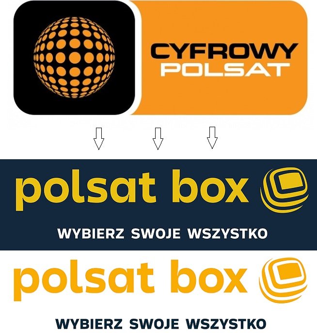 Cyfrowy Polsat Polsat Box