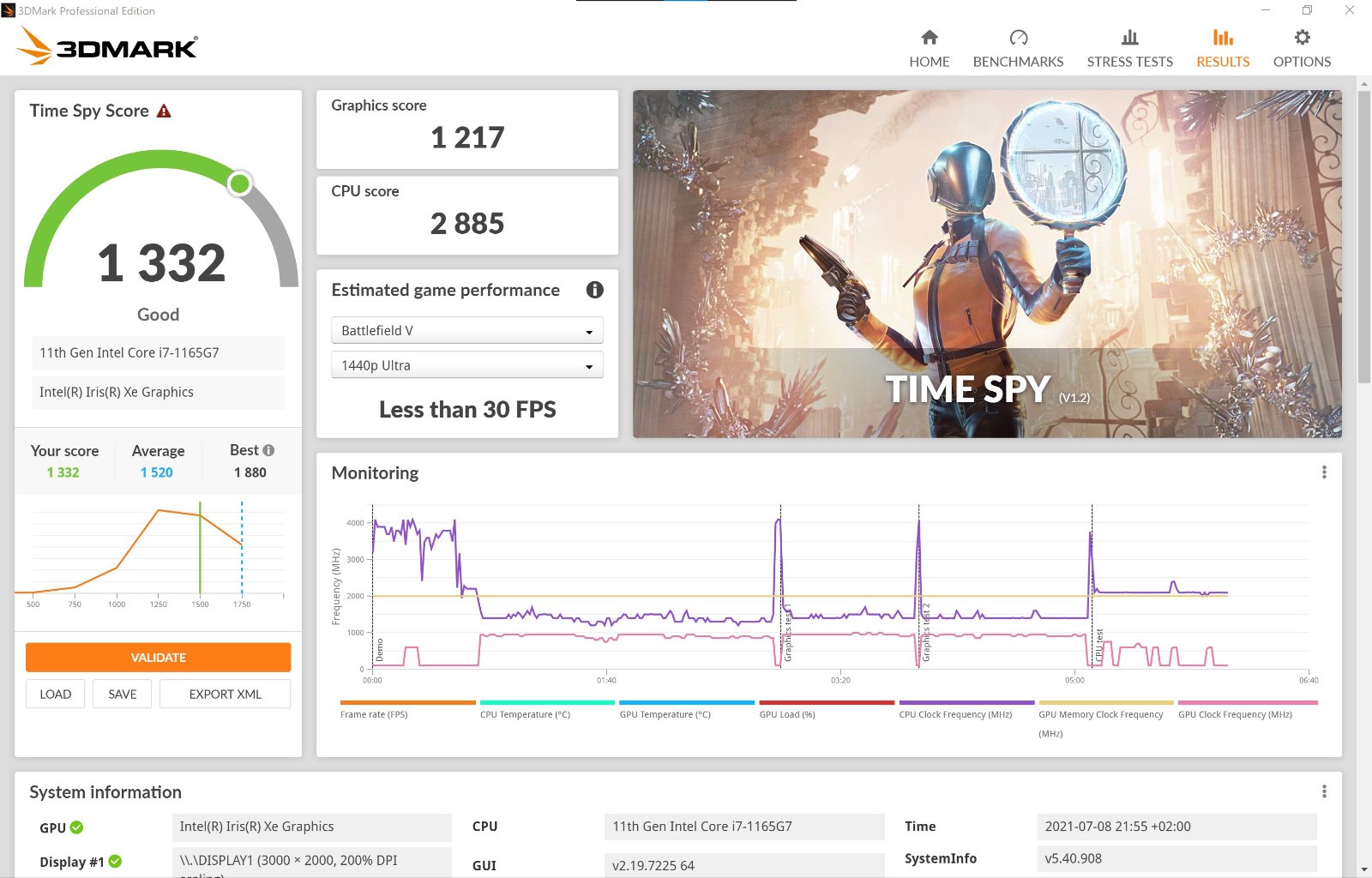 hp spectre x360 14 opinie